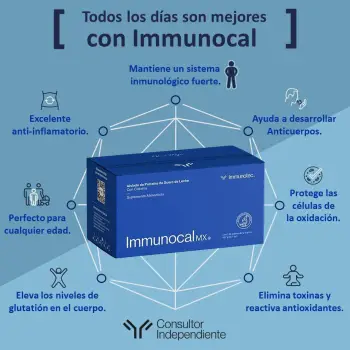 Optimiza tu sistema inmunologico!