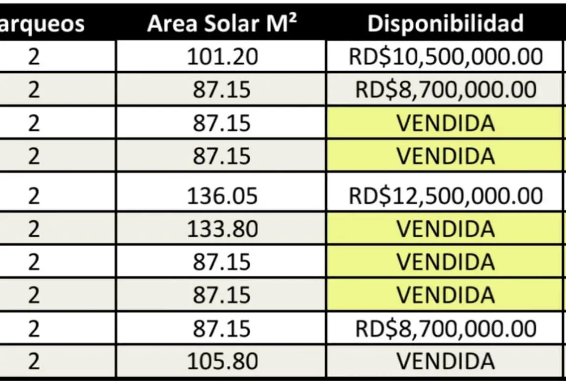 Casas de venta en Alma Rosa Segunda Santo Domingo Este Foto 6980556-d7.jpg