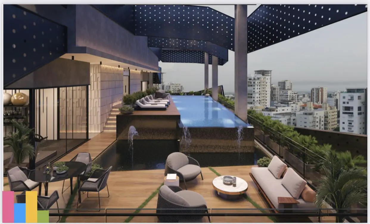Vendo Apartamento en Santo Domingo Foto 7272398-5.jpg