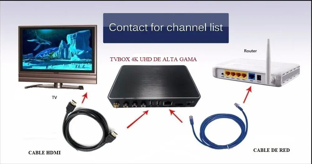 Televisión satelital vía internet en HD y 4k a bajo costo Foto 7275238-2.jpg