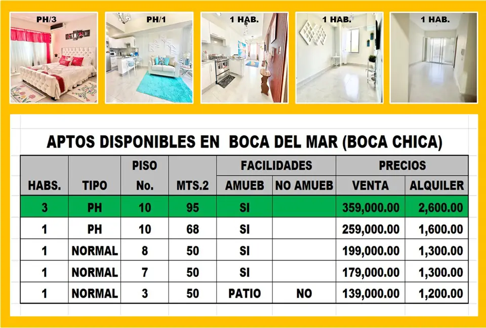 VENDO O ALQUILO APTO 1 HAB. AMUEBLADO PISO 8 BOCA CHICA BOCA DEL MAR I Foto 7277548-8.jpg