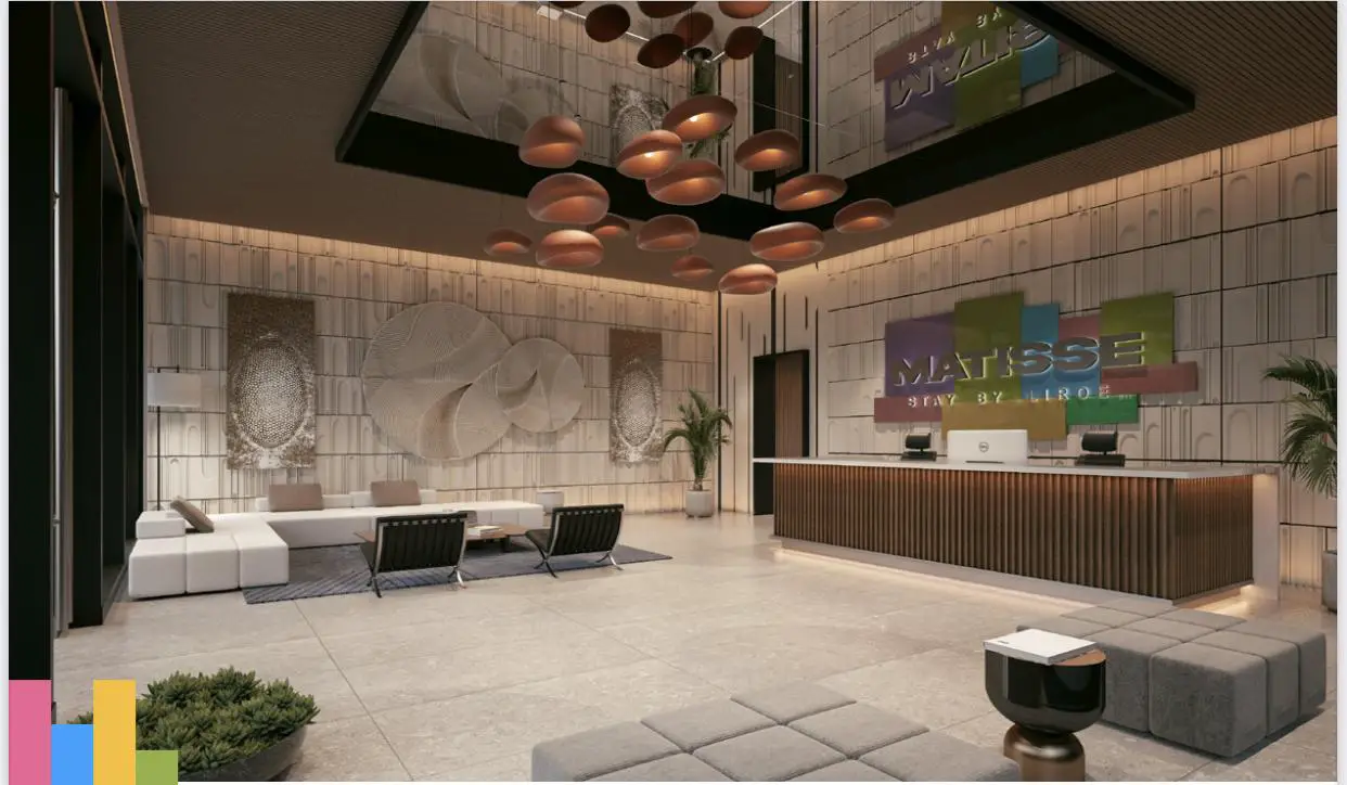 Vendo apartamentos MATISSE STAY BY LIROE en Santo domingo  Foto 7281744-4.jpg