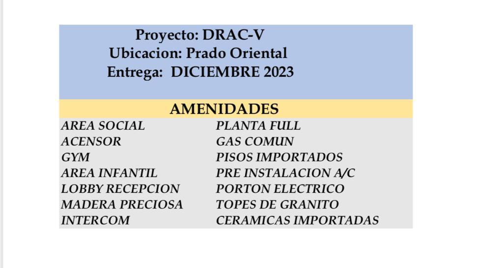 Vendo apartamento DRAC V - Prado Oriental Santo domingo este Foto 7281797-2.jpg